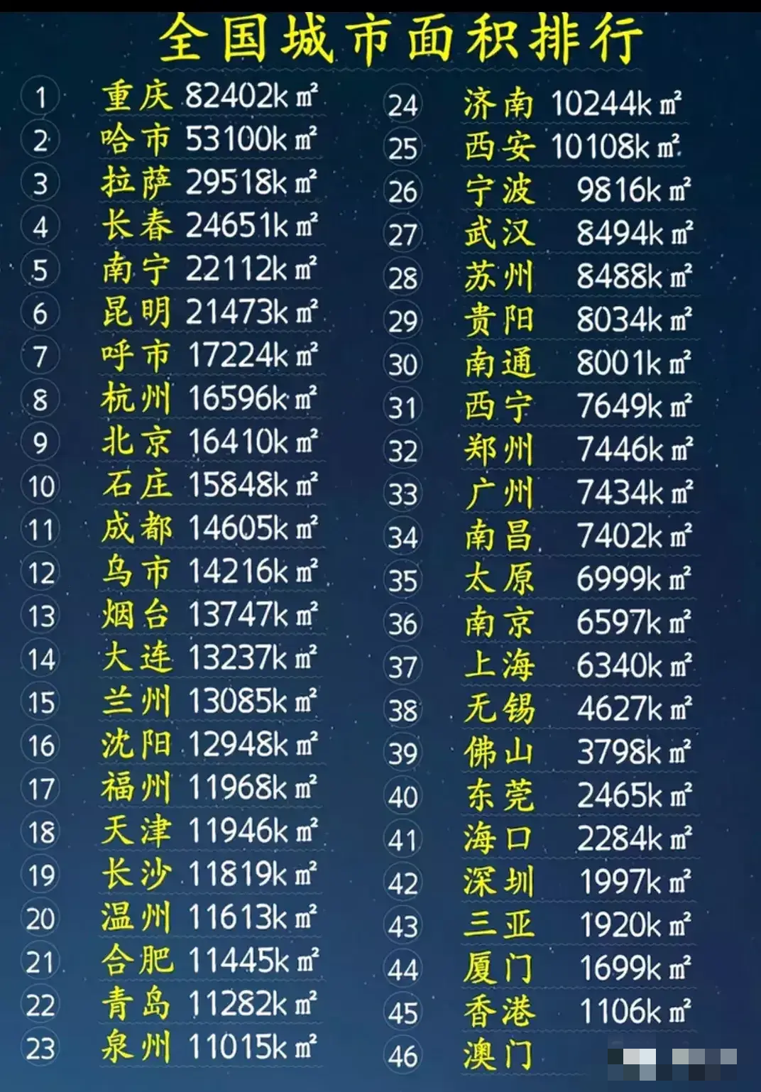 郑州电话区号(郑州最厉害三个投诉电话) 郑州电话区号(郑州最厉害三个投诉电话)