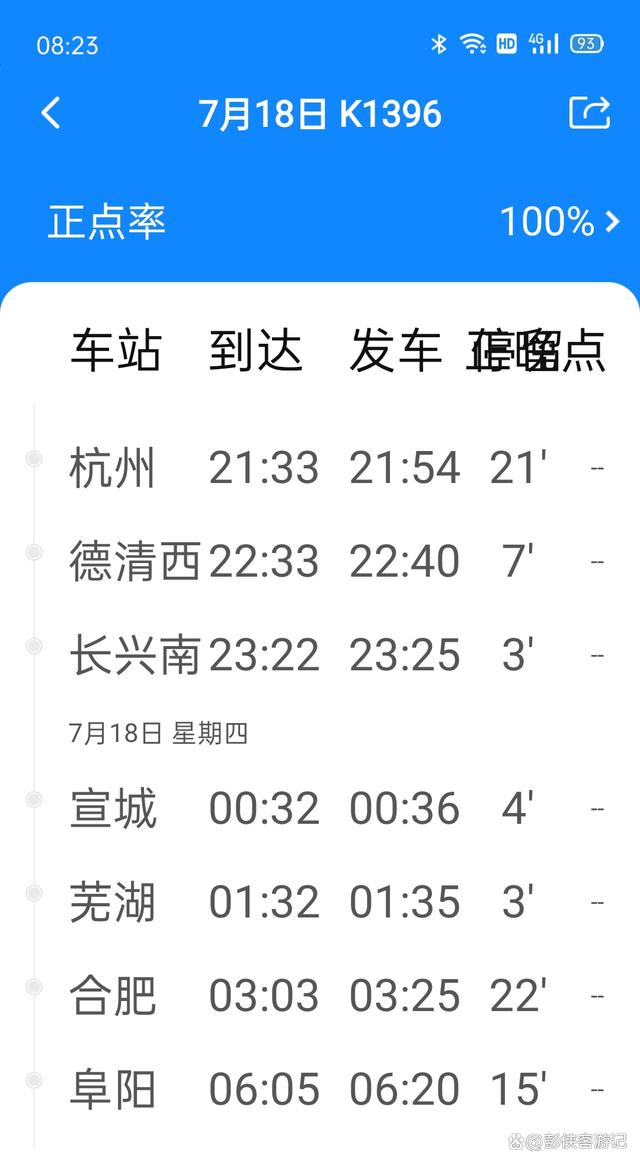 k1396次火车途经站点(k1396列车时刻表经过站) k1396次火车途经站点(k1396列车时刻表经过站)