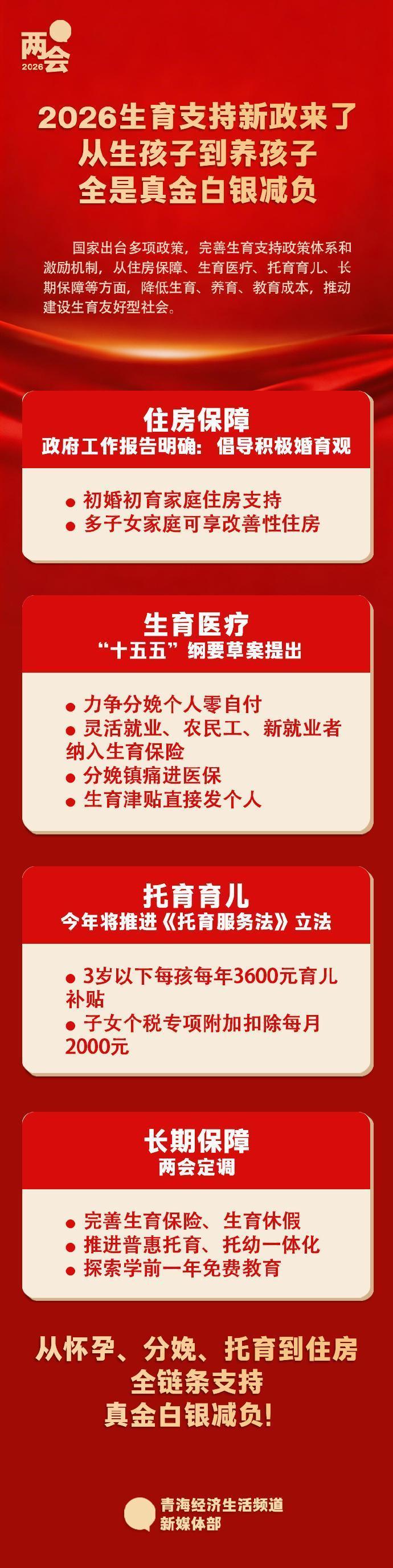 二胎生育津贴2022年最新政策(二胎生育津贴2022年最新政策杭州) 二胎生育津贴2022年最新政策(二胎生育津贴2022年最新政策杭州)