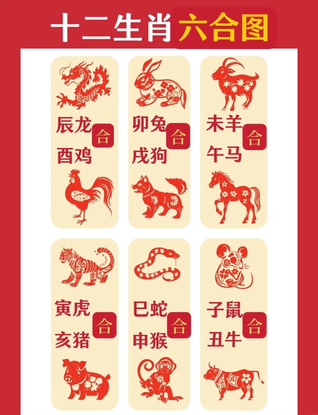 属虎三合和三冲属相(属虎三合和三冲属相婚配)