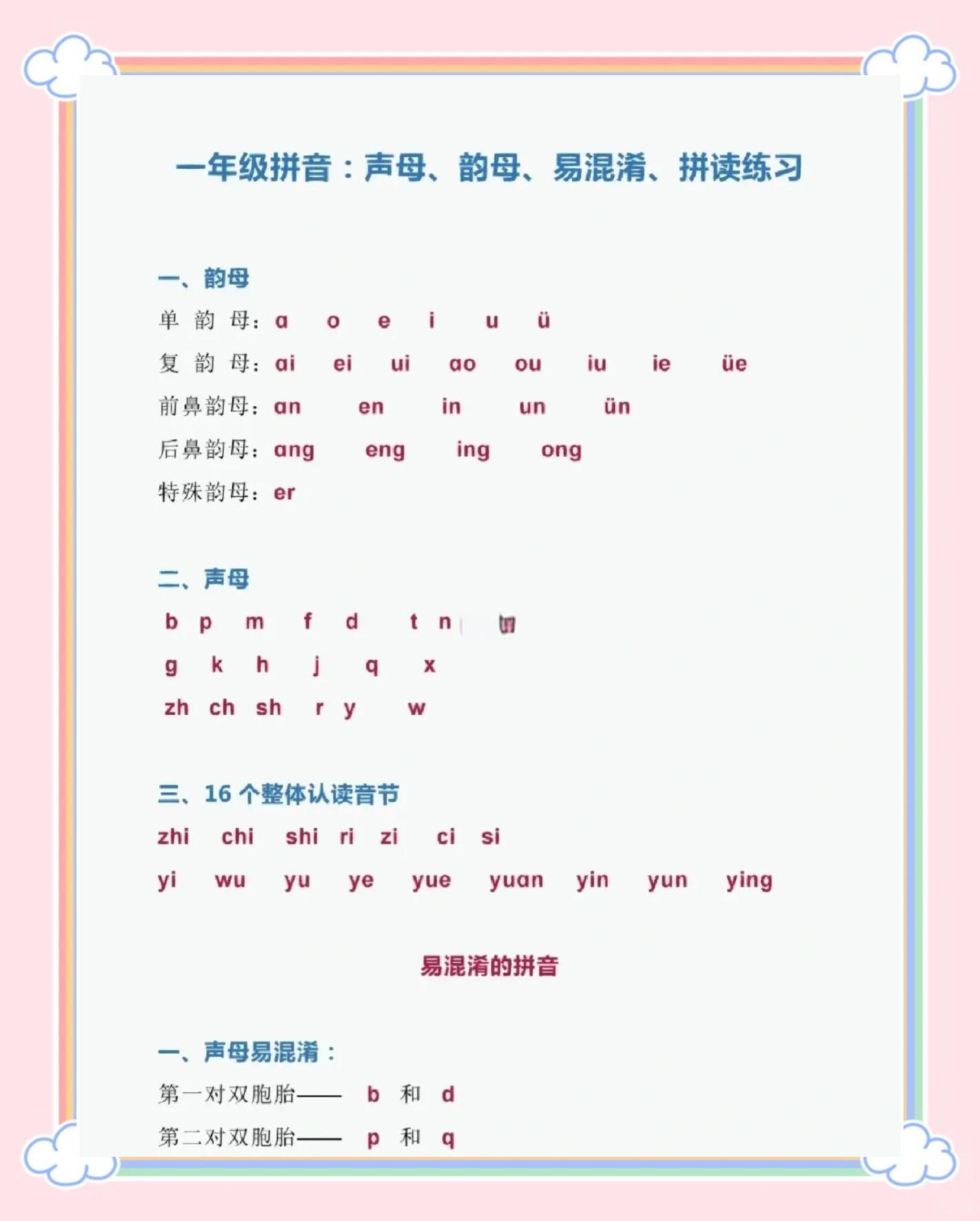 循序渐进的拼音(循序渐进这个词语的意思)