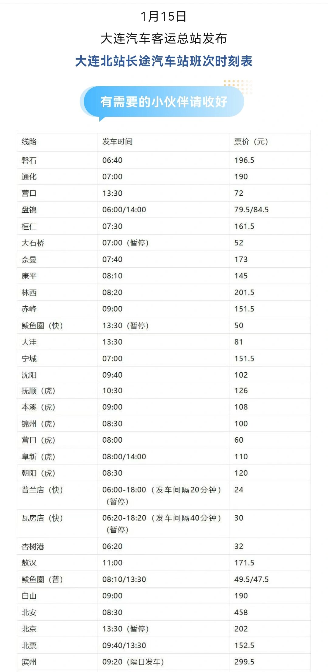 长春到大连火车的火车站时刻表(长春到大连火车的火车站时刻表最新) 长春到大连火车的火车站时刻表(长春到大连火车的火车站时刻表最新)