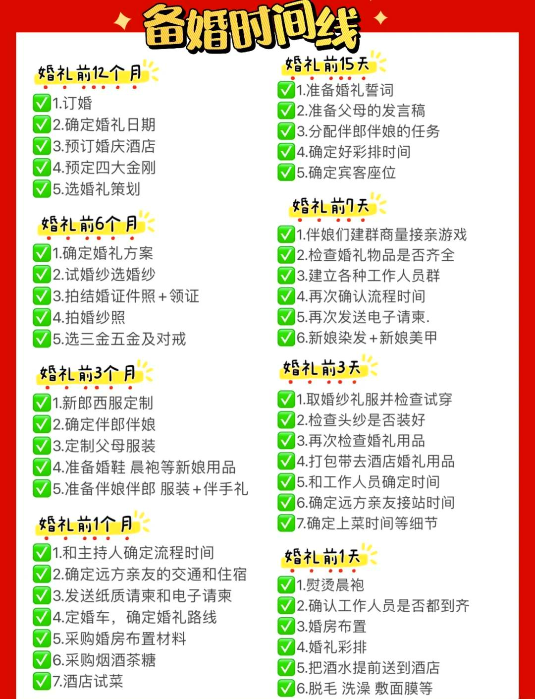 男方婚礼用品清单一览表(男方婚礼准备清单 超级详细)