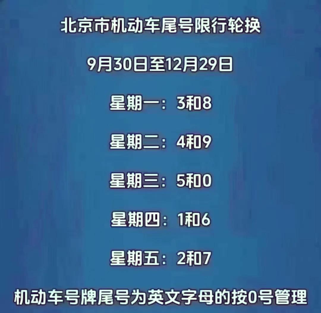 今天小车限行尾号是多少(今天汽车限行尾号是几和几)