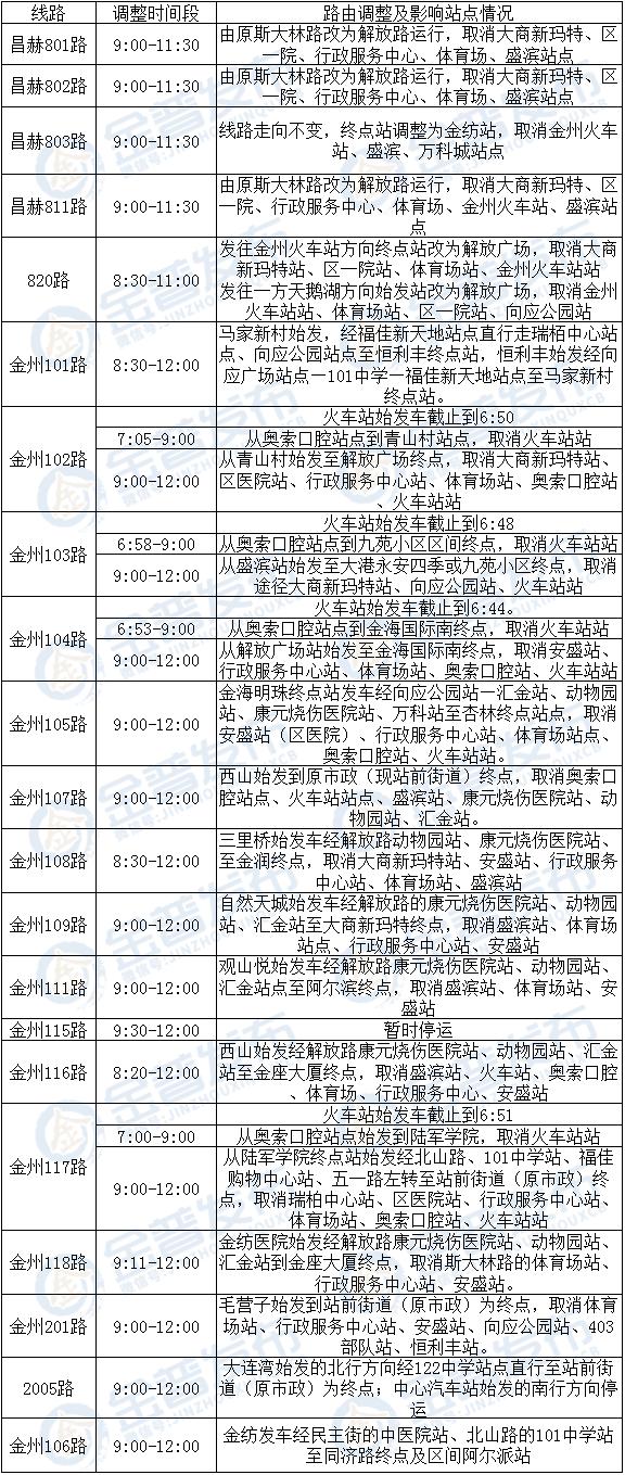 大连公交车线路查询(下载大连公交车实时到站查询)