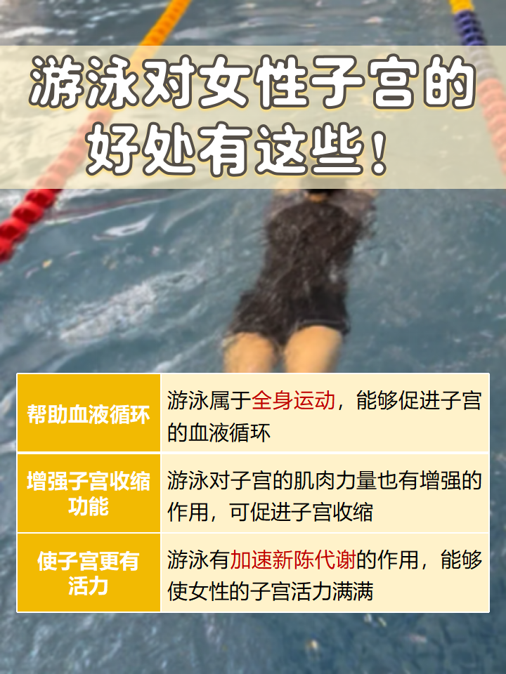 女人一周游泳几次最好(女人一周游泳几次最好呢)