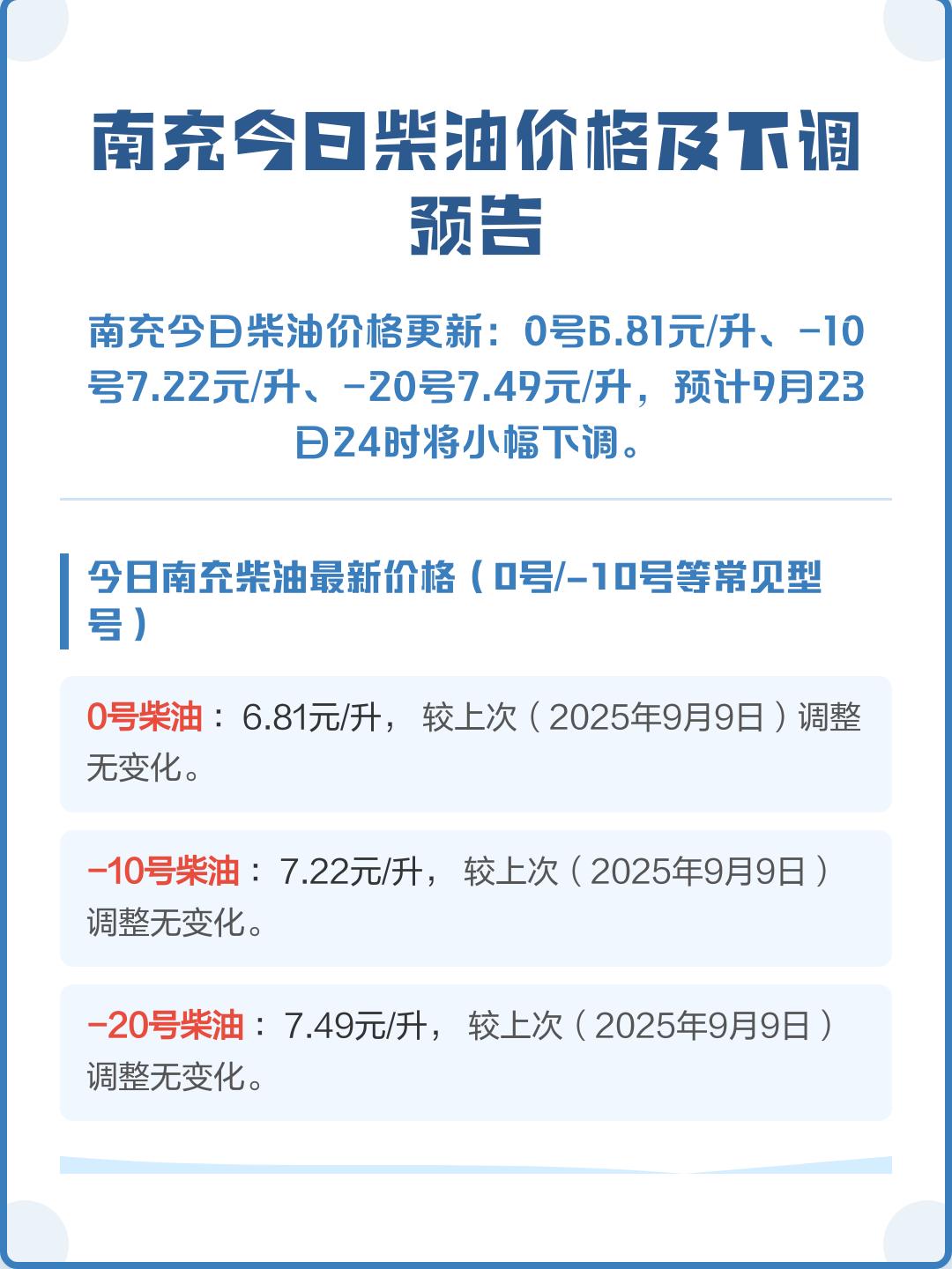 今天的柴油价格一升多少钱(请问今天的柴油价是多少钱一升)