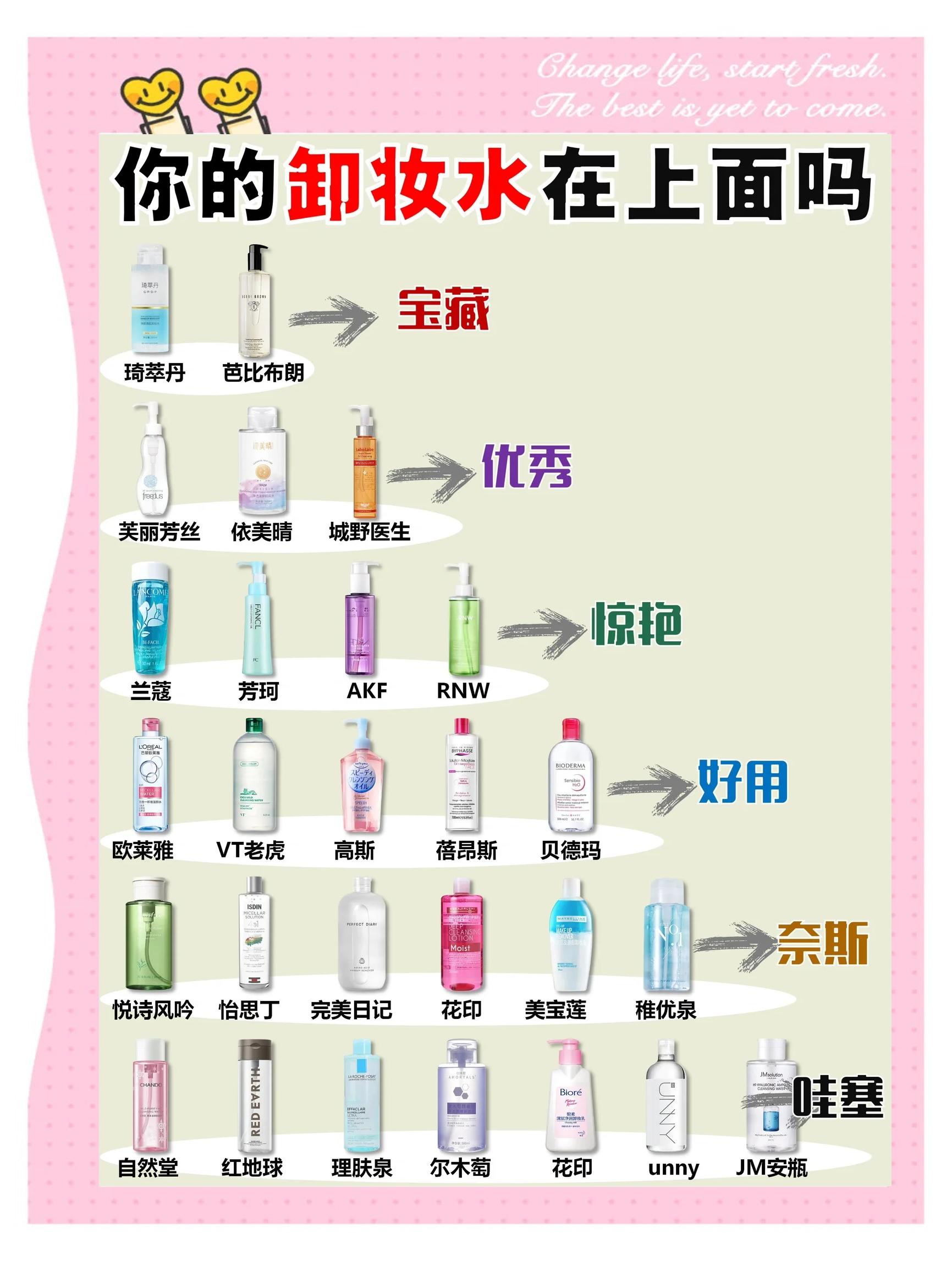 10大最好用的卸妆油(10大最好用的卸妆油品牌) 10大最好用的卸妆油(10大最好用的卸妆油品牌)