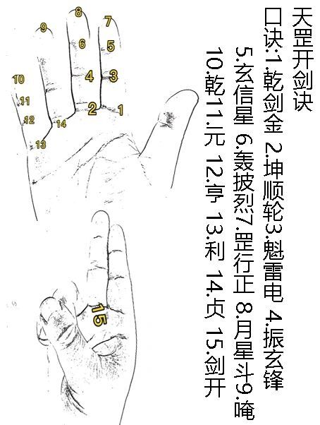 三玄是指哪三部经典(三玄是指哪三部经典作品) 三玄是指哪三部经典(三玄是指哪三部经典作品)