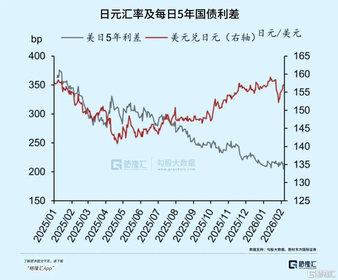 日本历年gdp(日本历年gdp总量一览表)