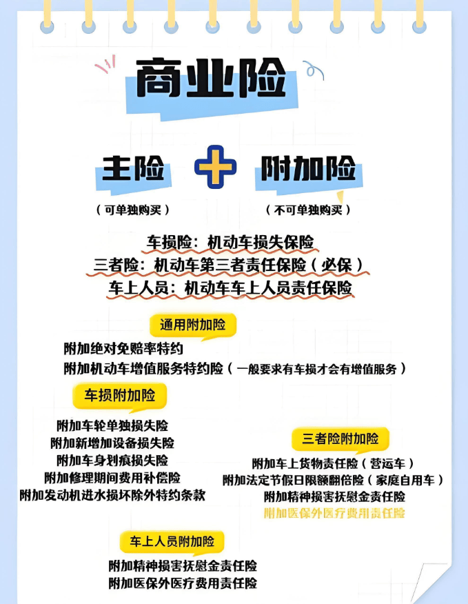 平安车险新政策(平安车险新规2019年车险改革)