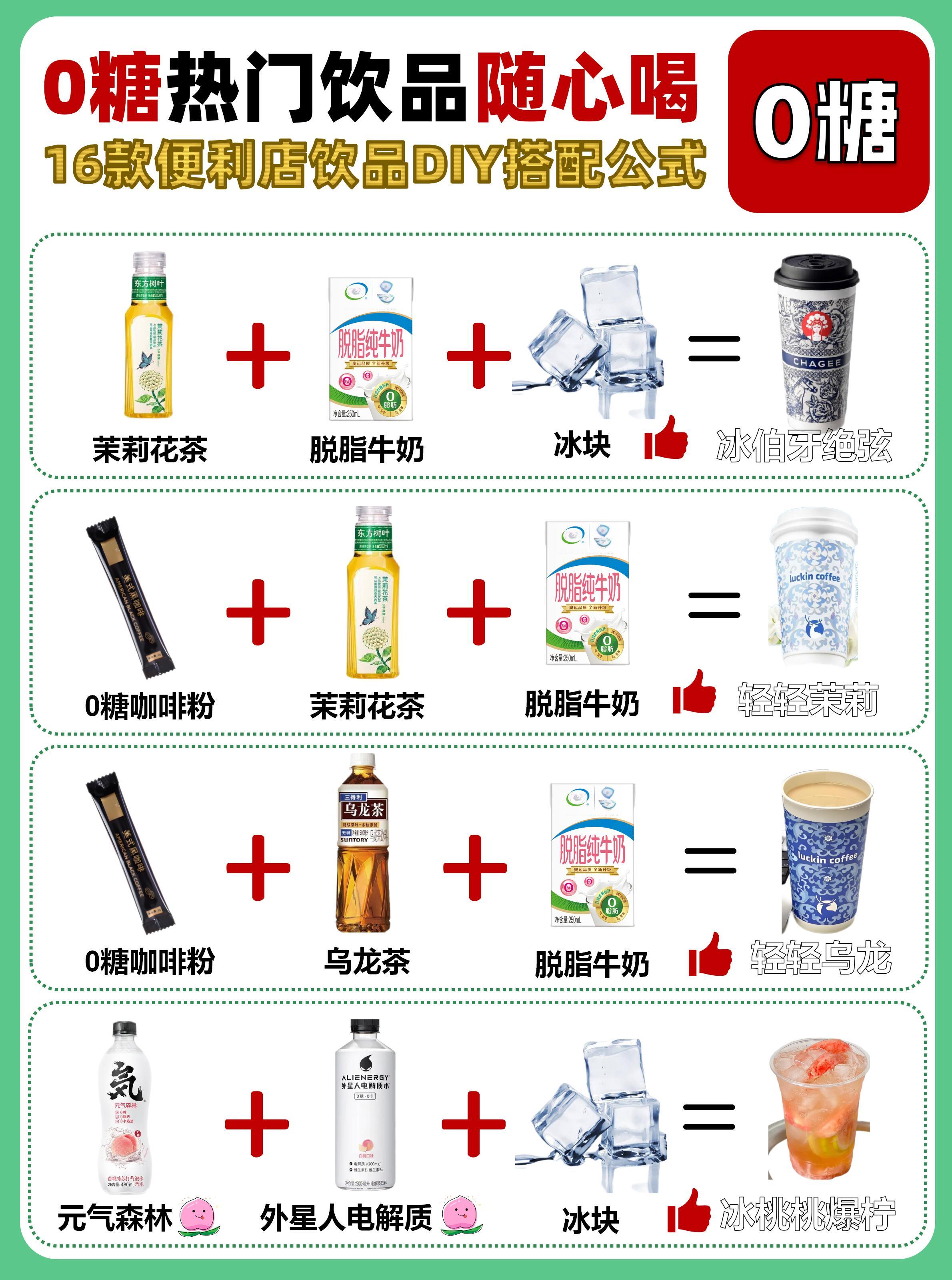 无糖饮料对身体有哪些害处(无糖饮料对身体有哪些害处呢) 无糖饮料对身体有哪些害处(无糖饮料对身体有哪些害处呢)