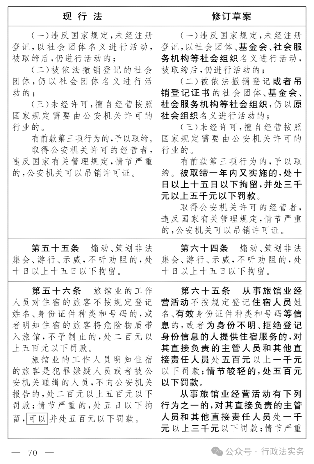 行政处罚法的制定依据是宪法(行政处罚法的制定依据是宪法第几条)