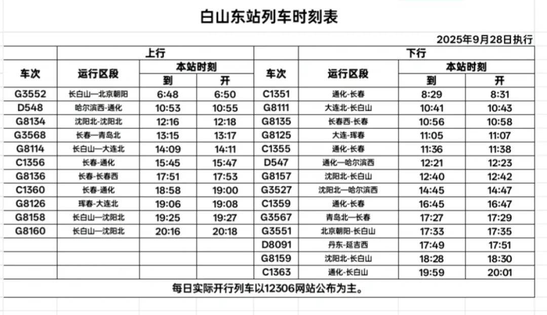 g2259高铁列车时刻表(g22985高铁时刻表查询)