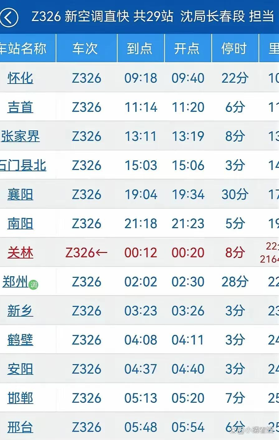 2066火车时刻表(2066火车时刻表查询) 2066火车时刻表(2066火车时刻表查询)