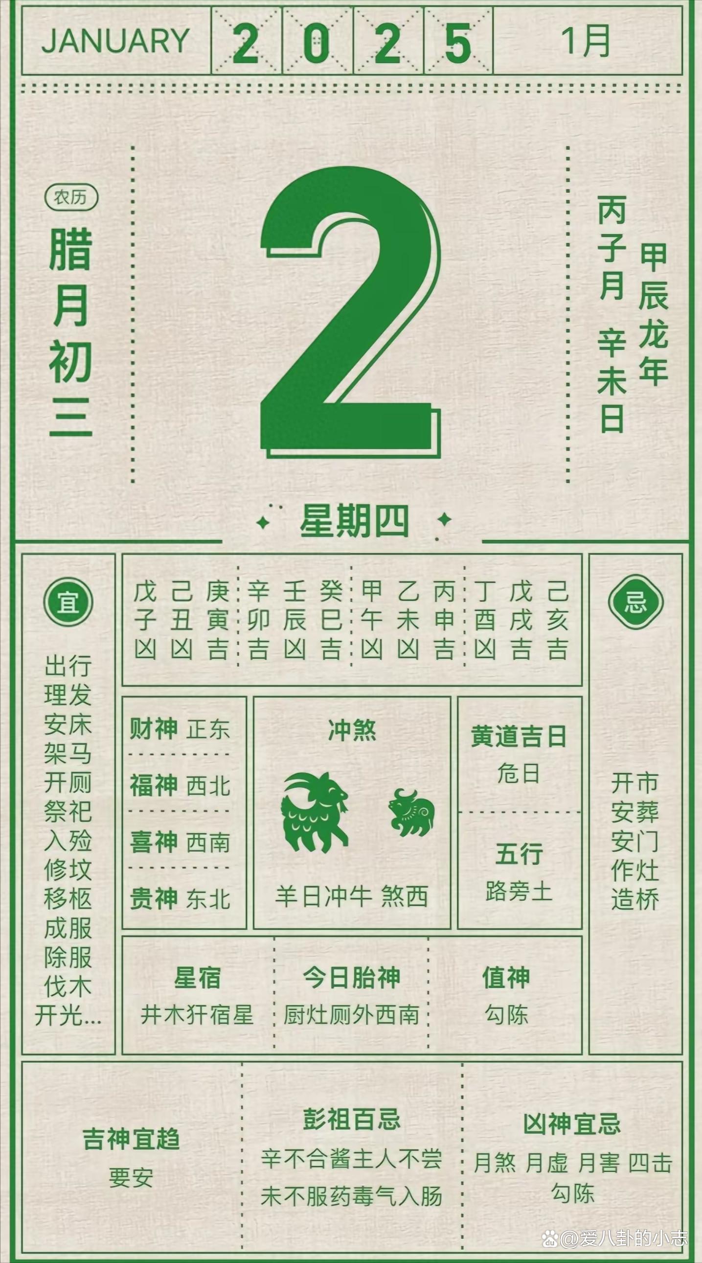 老黄历今天是什么日子(老黄历今天是什么日子宜忌什么)