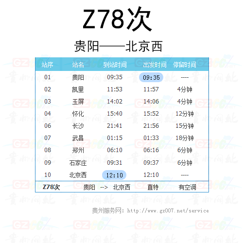 北京到唐山火车时刻表的简单介绍