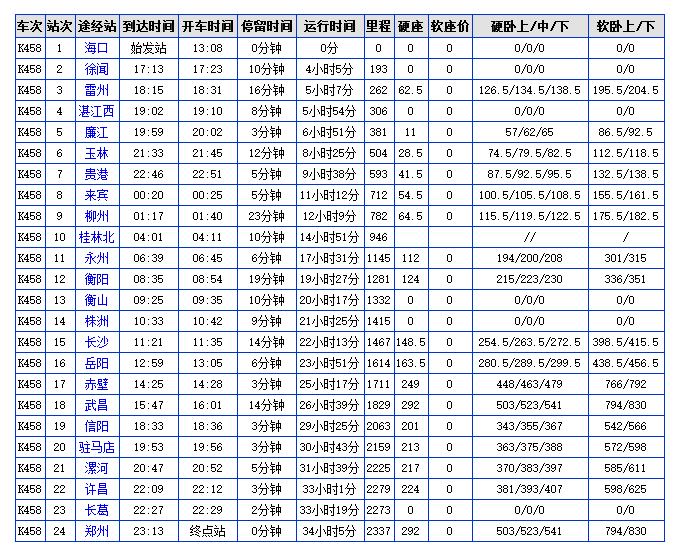 k325次列车途经站点时刻表(k325次列车途经站点时刻表11月十五)