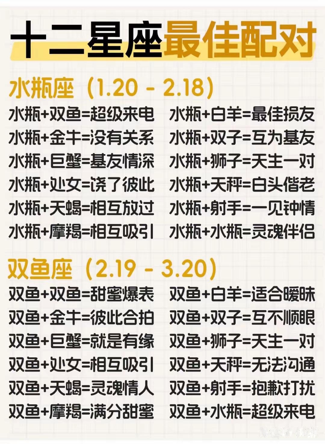 为啥双子碰到双鱼必输(为什么双子和双鱼是虐恋)