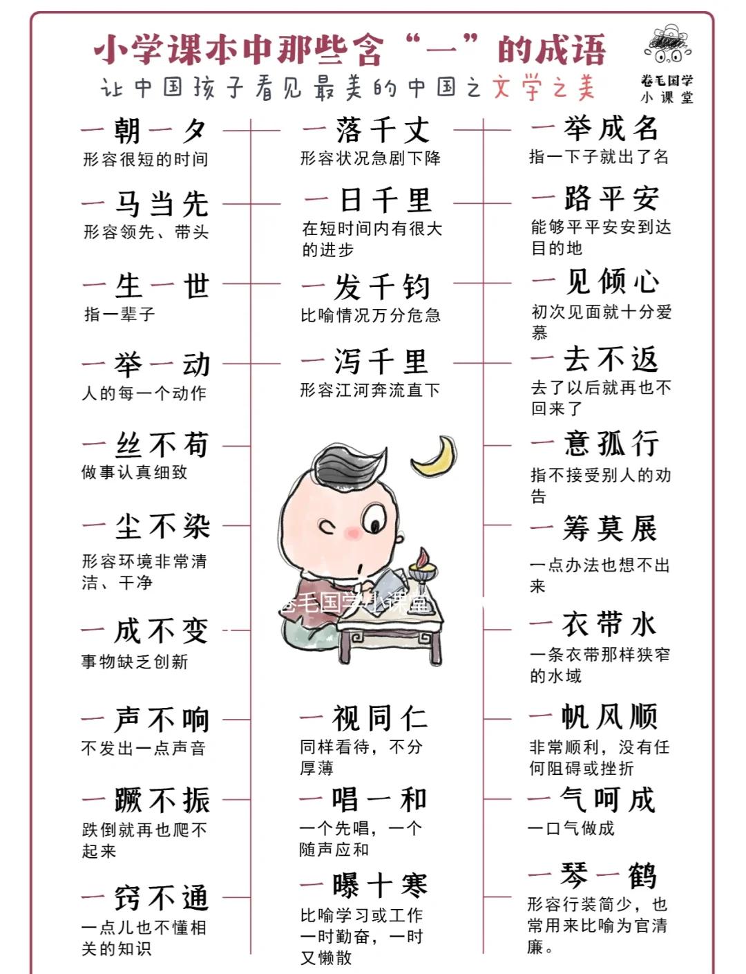 成语一板一眼(成语一板一眼怎么说) 成语一板一眼(成语一板一眼怎么说)