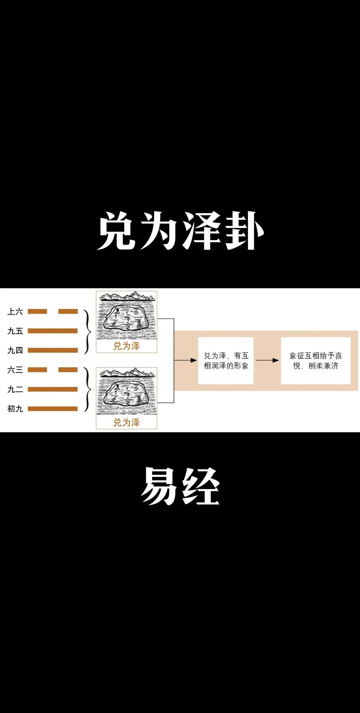 四大吉卦是哪四卦(四大吉卦是哪四卦图片)