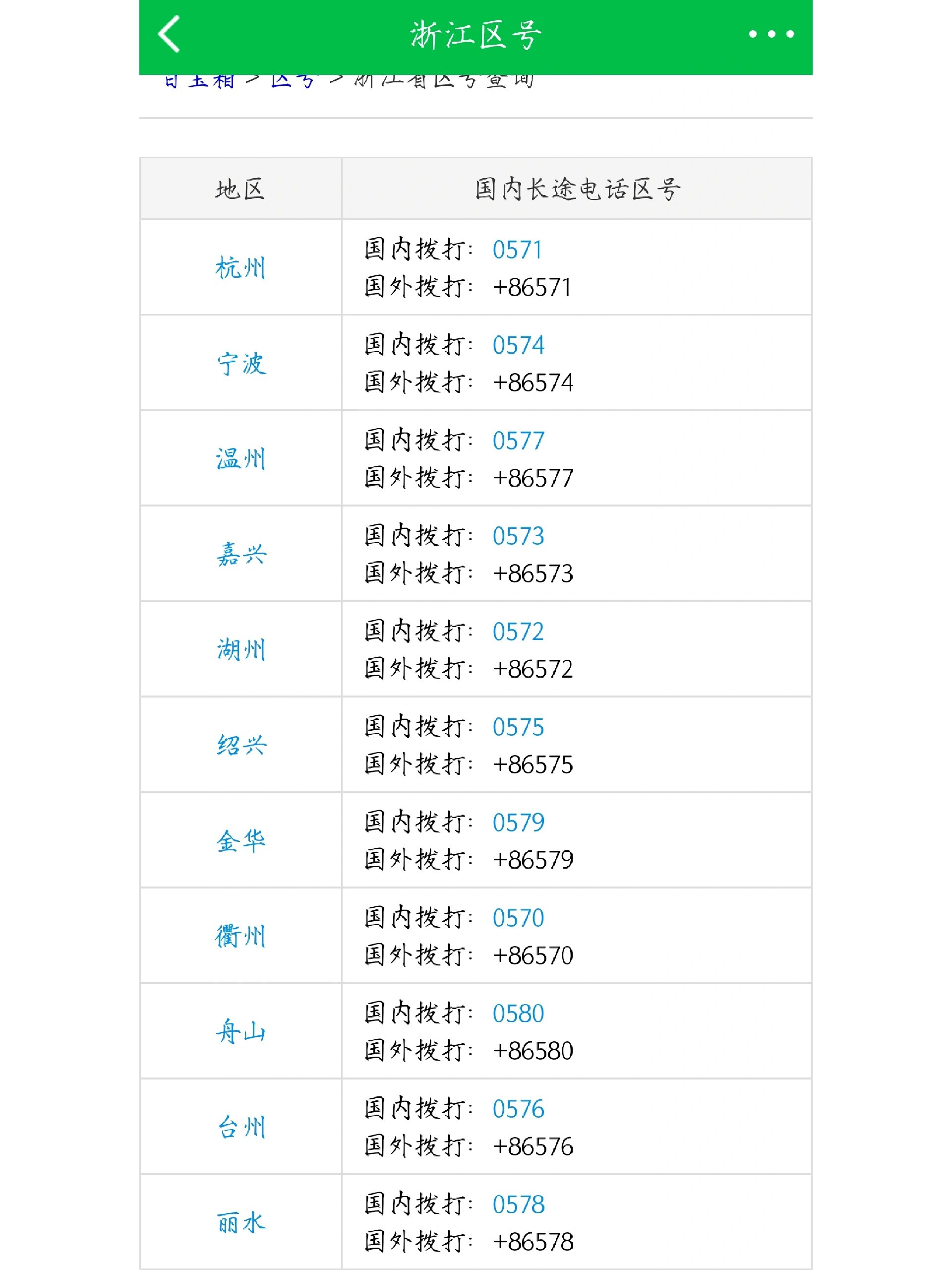 江西九江区号(江西九江区号查询) 江西九江区号(江西九江区号查询)