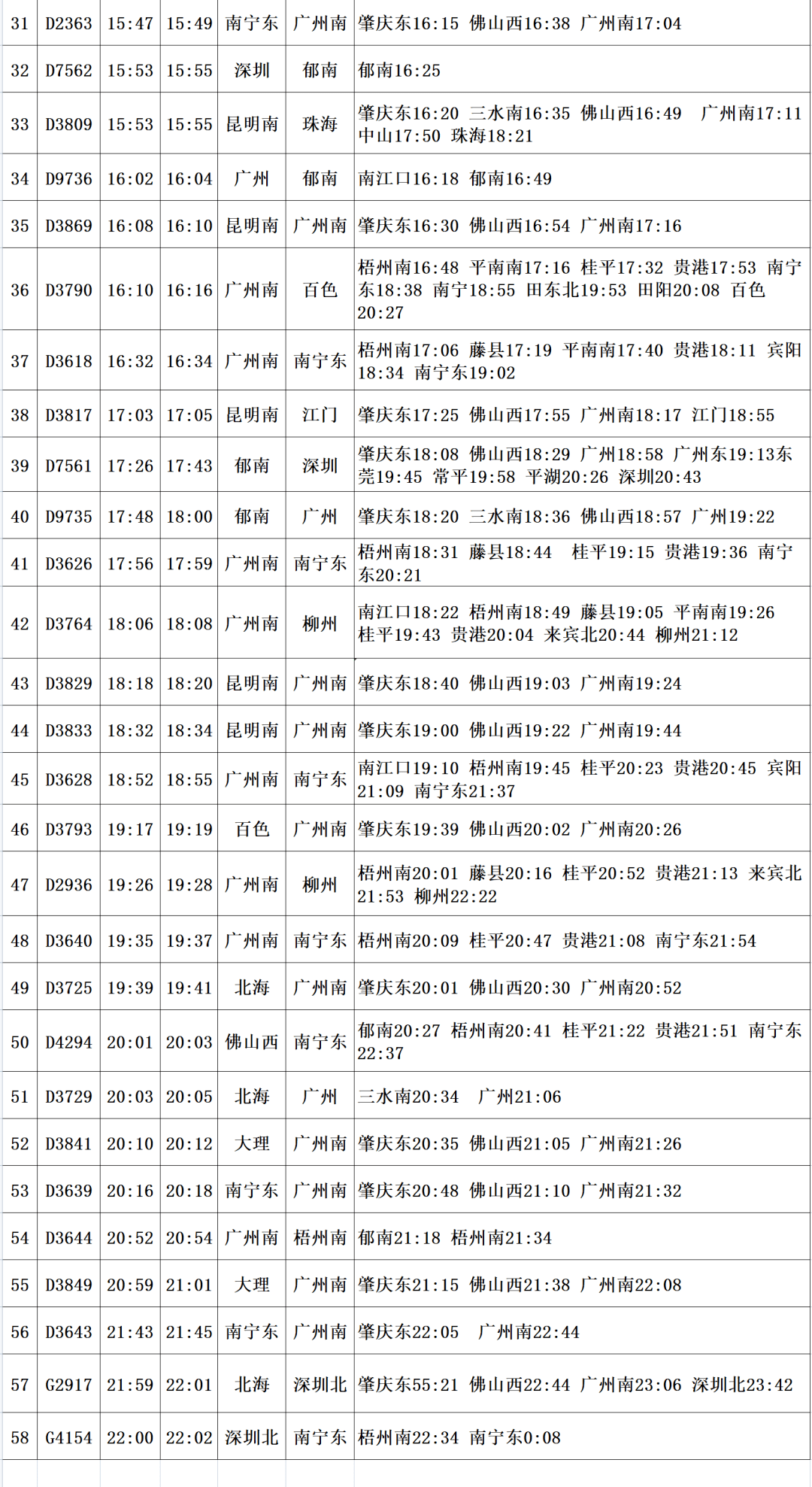 g834高铁列车时刻表(g834高铁途经站点查询)