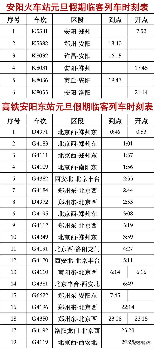 d2248高铁时刻表查询(d2248高铁时刻表查询28) d2248高铁时刻表查询(d2248高铁时刻表查询28)