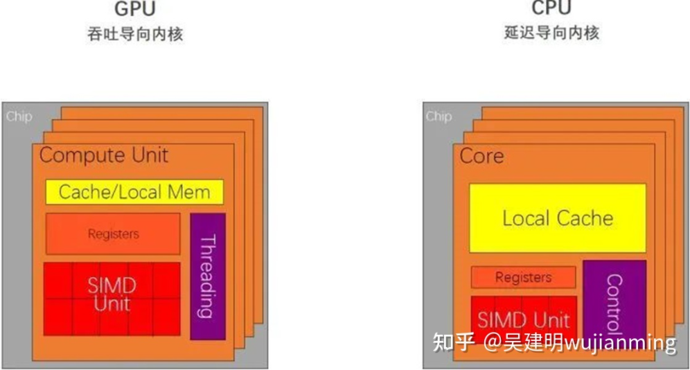 graphics是什么意思(电脑graphics什么意思) graphics是什么意思(电脑graphics什么意思)