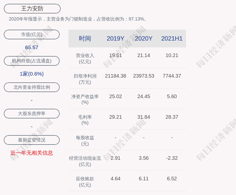 7744(7744怎么算等于24)