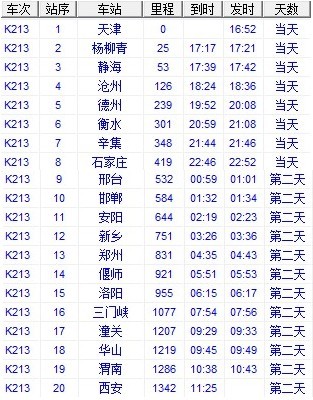 k348次列车途经站点时刻表(k348次列车途经站点时刻表最新)
