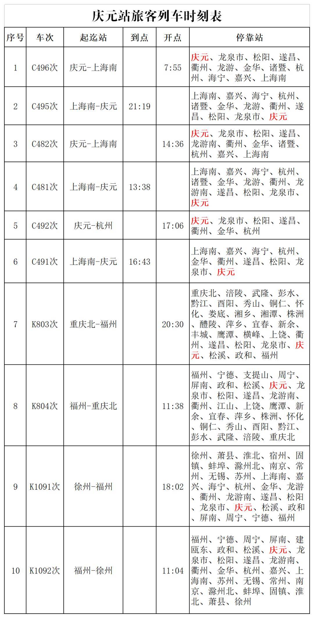 c197列车时刻表(c1517列车时刻表) c197列车时刻表(c1517列车时刻表)