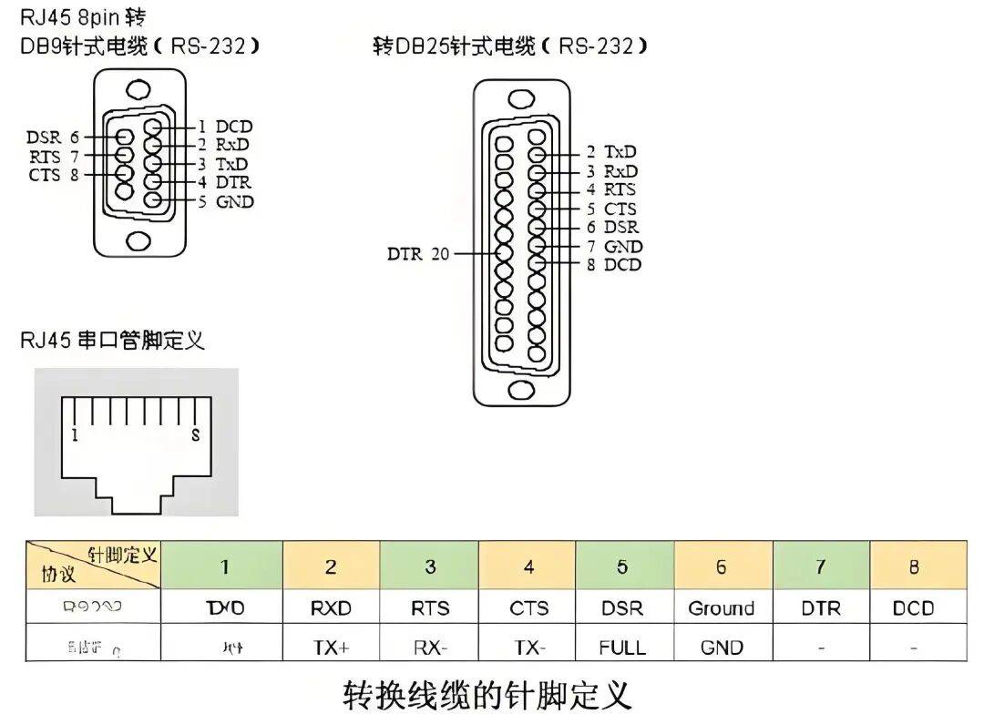 422是什么意思(422表示什么意思)
