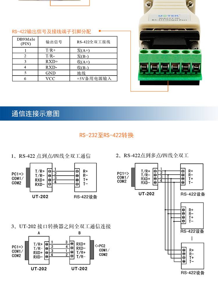 422是什么意思(422表示什么意思) 422是什么意思(422表示什么意思)
