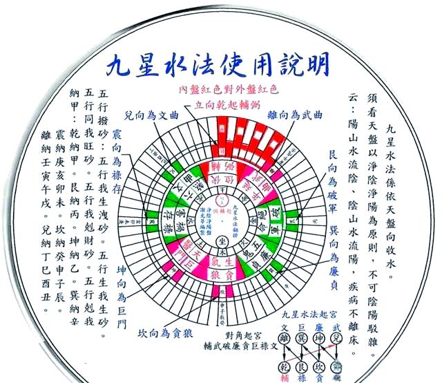 今日风水财运方位(今日风水财运方位2026年4月23日) 今日风水财运方位(今日风水财运方位2026年4月23日)