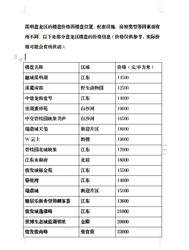 成都的区号(成都的区号是多少?) 成都的区号(成都的区号是多少?)