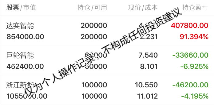 多氟多股票最新公告(多氟多股票行情东方财富网)