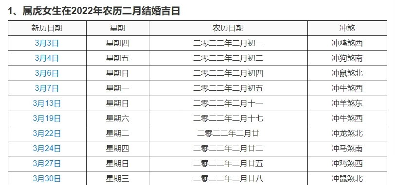 女生法定结婚年龄2022(女生法定年龄结婚年龄2020)