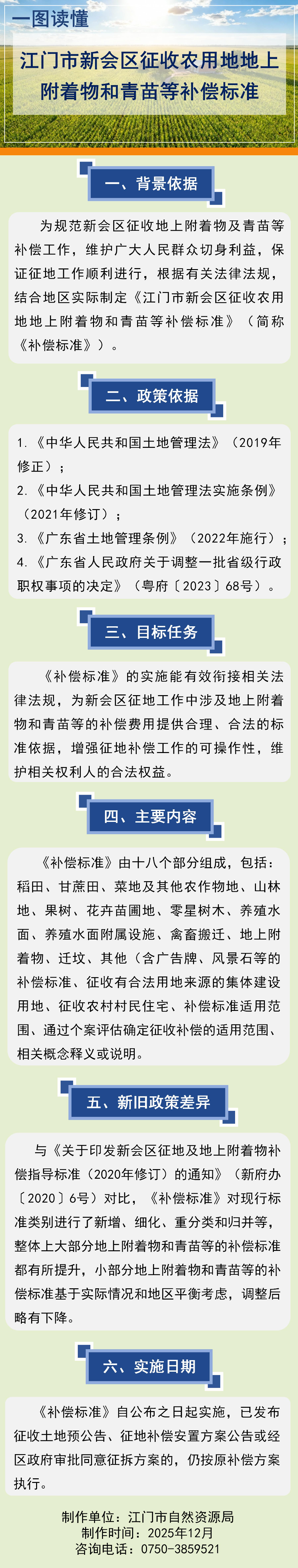新土地管理法2022(新土地管理法2022年全文)