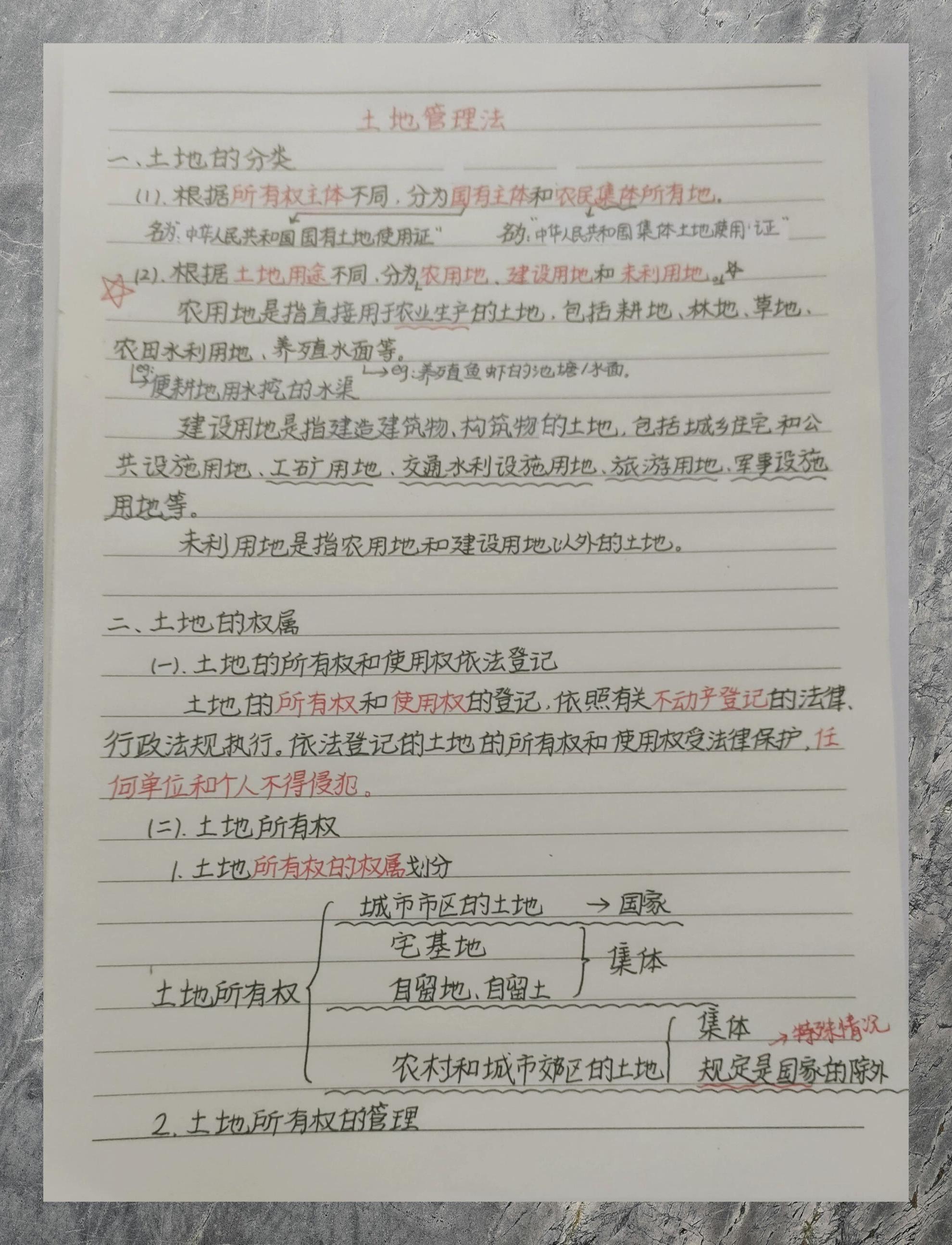 新土地管理法2022(新土地管理法2022年全文)