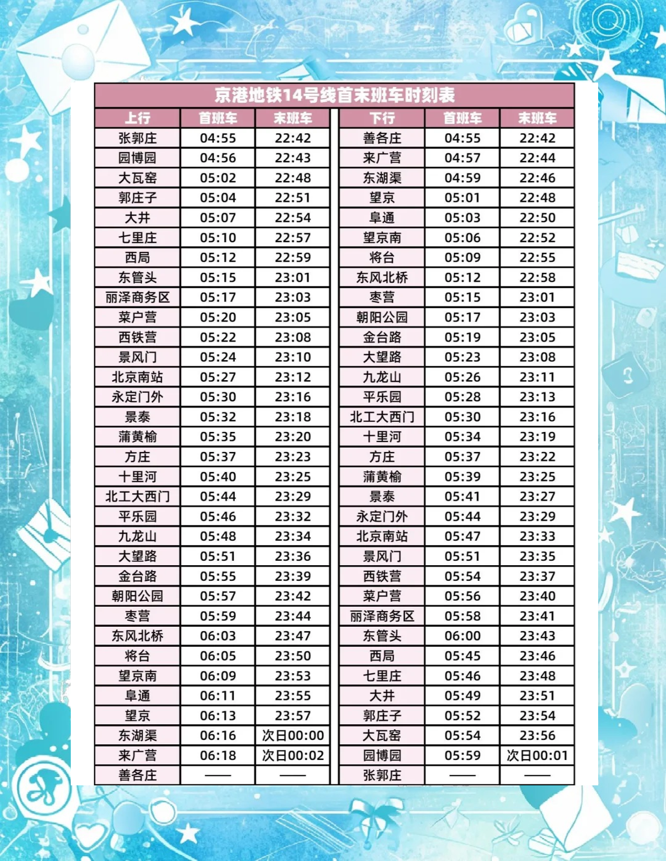 t114列车时刻表查询(t114次列车现在到哪里了)