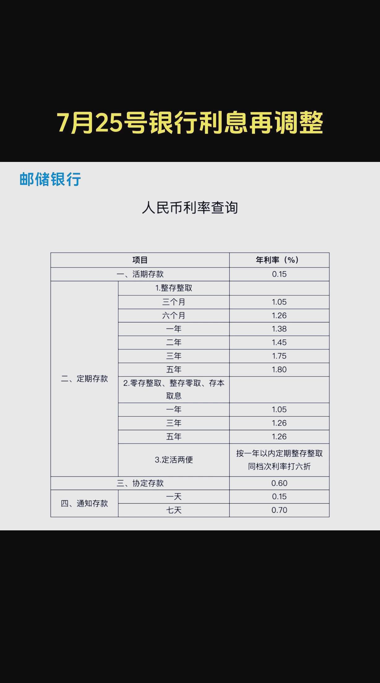 利息算法(利息算法怎么算) 利息算法(利息算法怎么算)