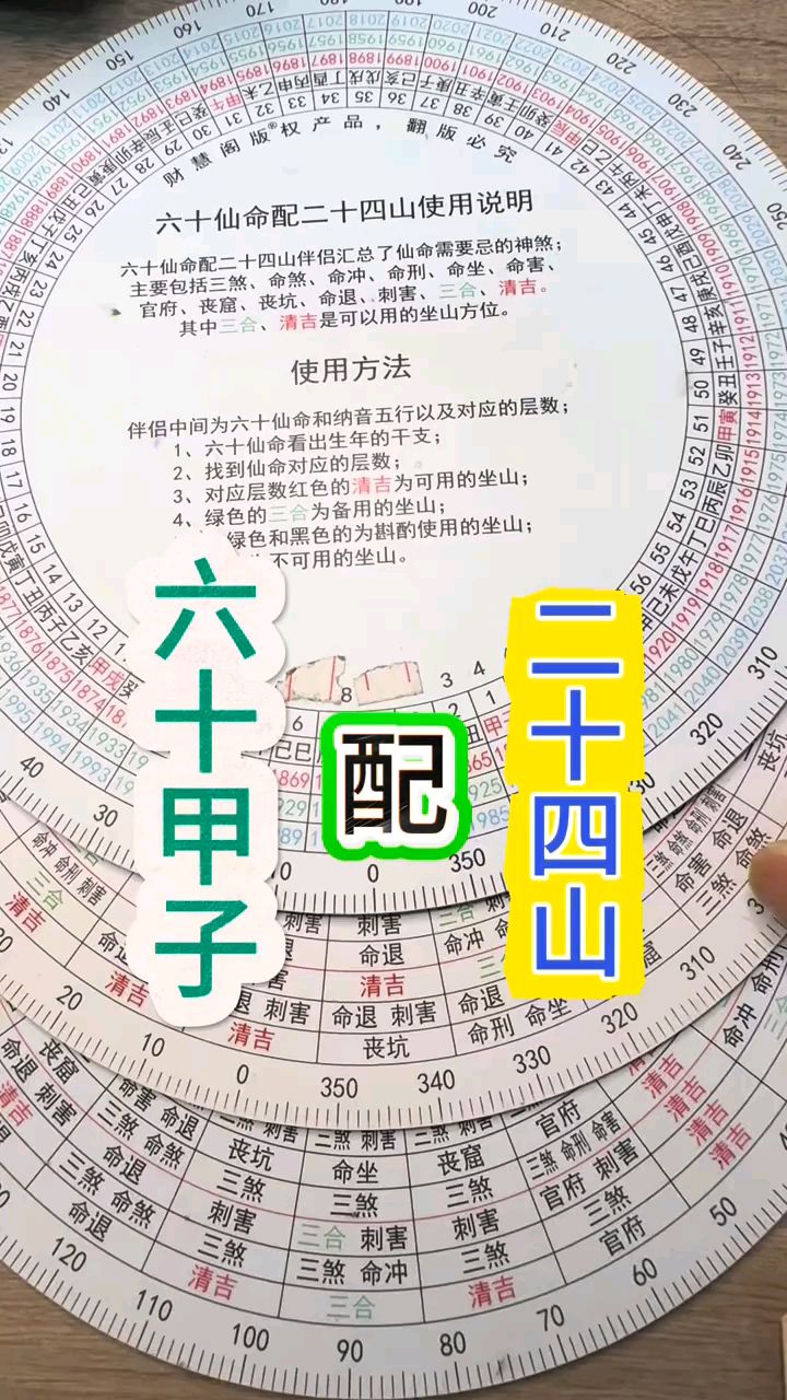 二十四山配六十仙命吉凶(二十四山六十仙命吉凶郭璞著) 二十四山配六十仙命吉凶(二十四山六十仙命吉凶郭璞著)
