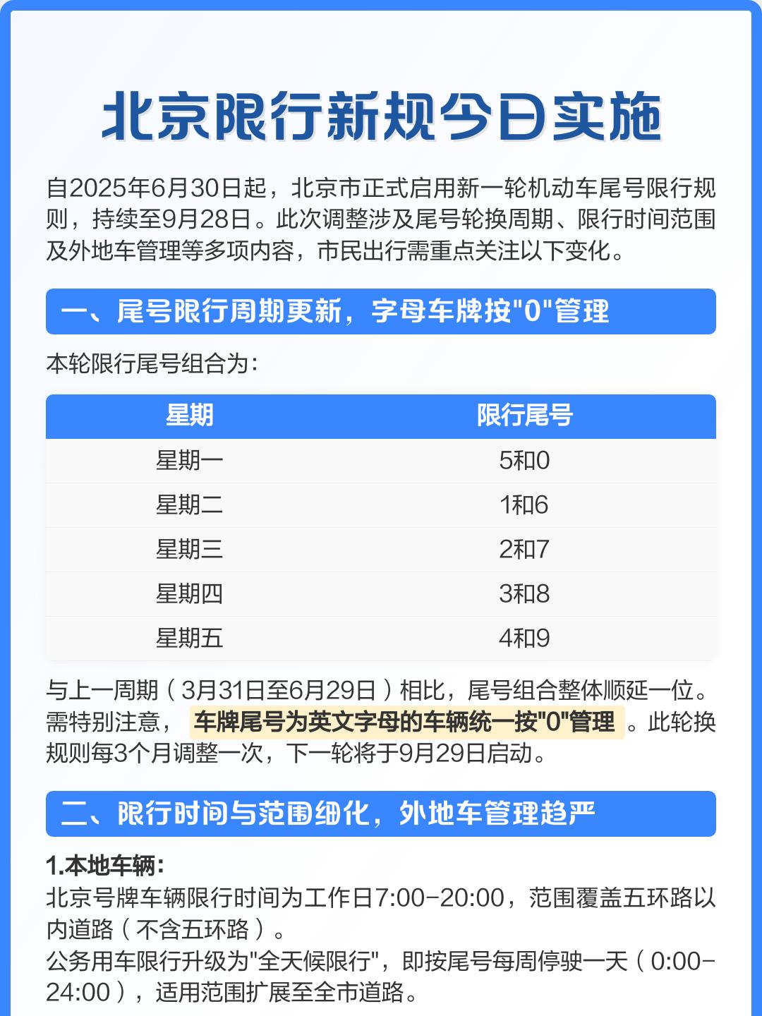 北京今限号车多少号(北京今限号车多少号限行) 北京今限号车多少号(北京今限号车多少号限行)
