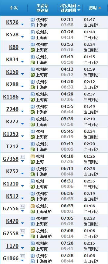 关于t167次列车时刻表查询的信息
