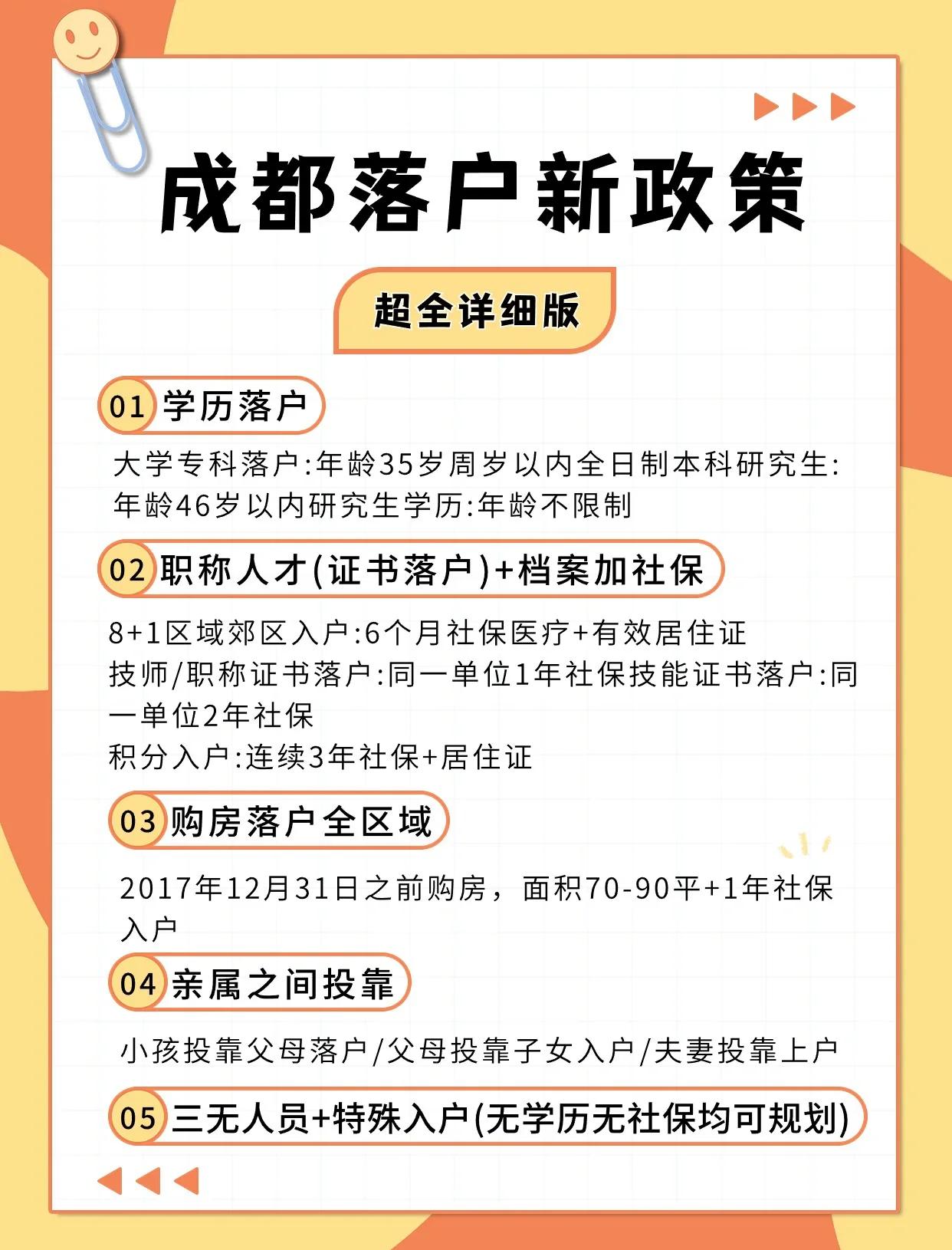 成都购房资格(成都购房资格2025) 成都购房资格(成都购房资格2025)