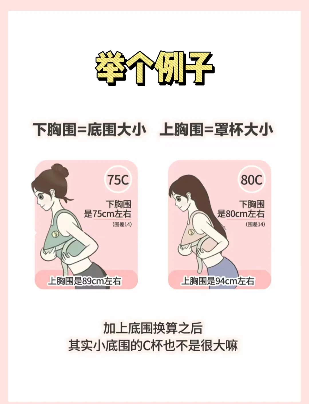 关于36c有多大有参照物吗的信息