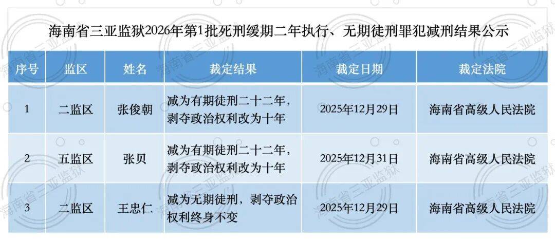 缓刑一般是判几缓几(缓刑一般是判几缓几的) 缓刑一般是判几缓几(缓刑一般是判几缓几的)