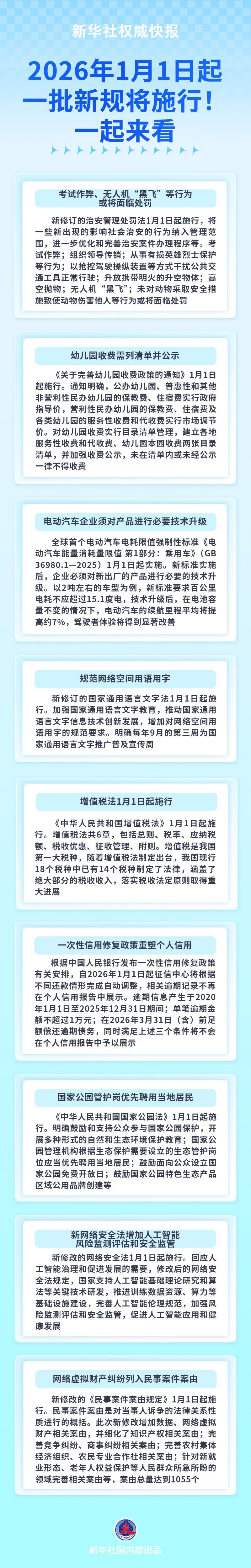 企业年检新规2022年检(企业年审新规2021年新规定) 企业年检新规2022年检(企业年审新规2021年新规定)