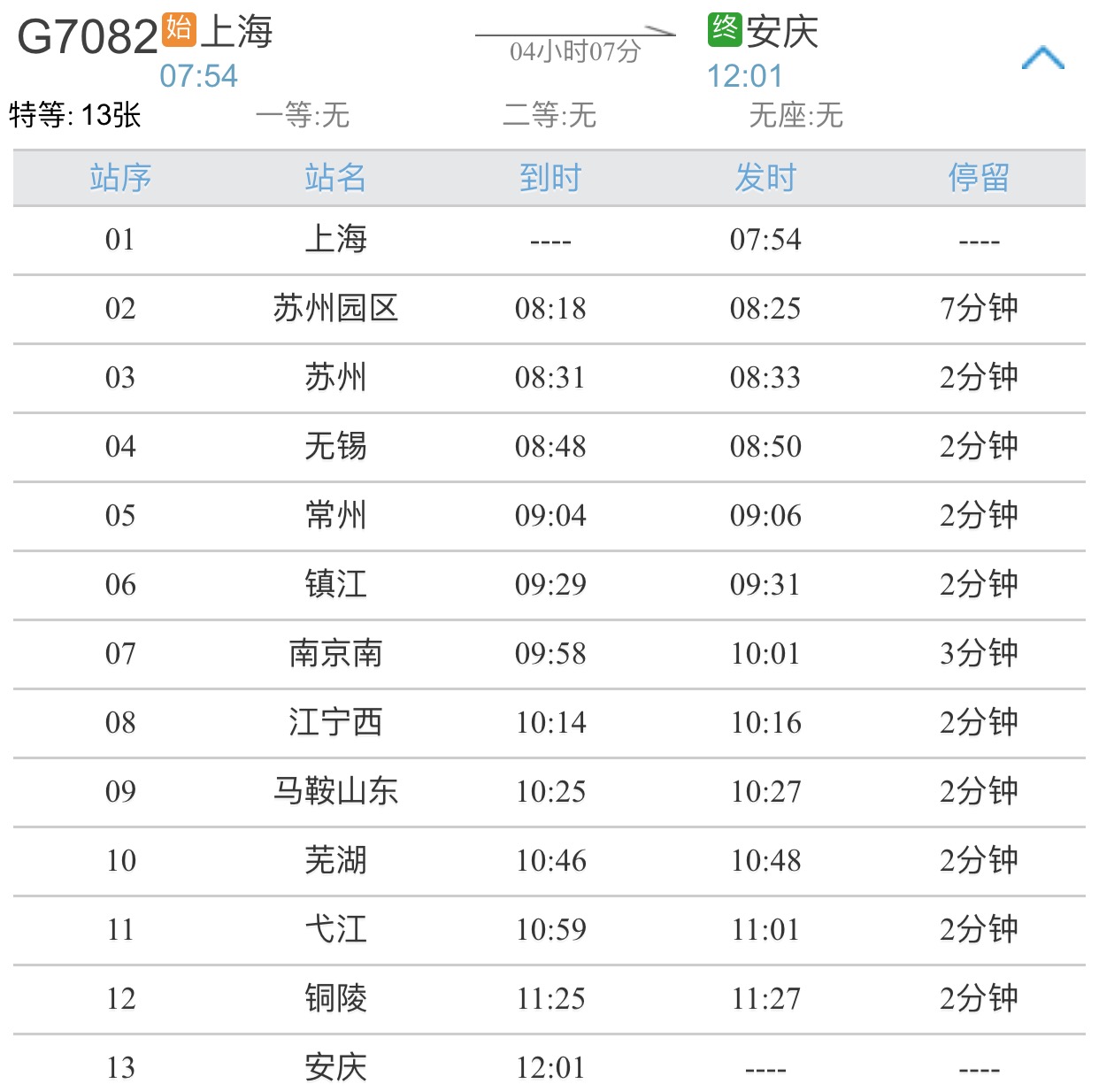 k827火车时刻表查询(k827次列车途经站点和时间)
